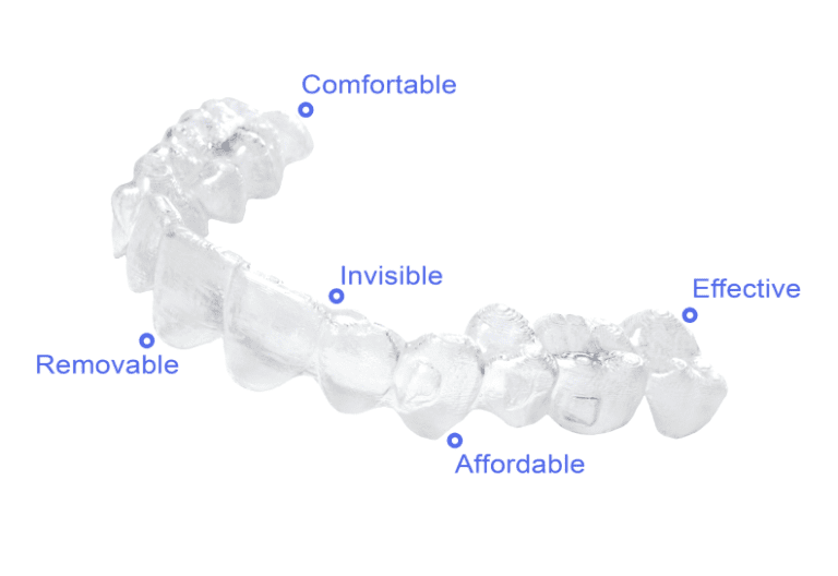 How Much Does Invisalign Cost in Los Angeles? LA Dental Clinic